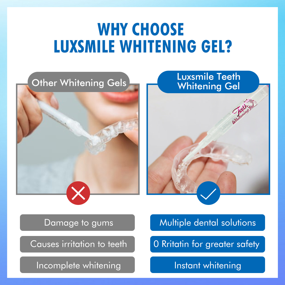 歯のホワイトニングジェル PAPまたは35%CP デンタルホ - Teeth Whitening Gel Peroxide のレビューと価格